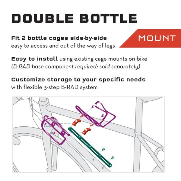 B-RAD_DoubleBottle-illustration.webp