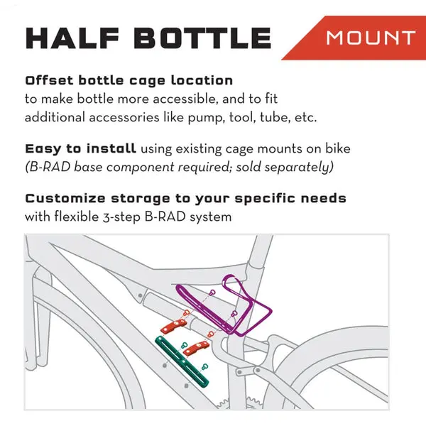B-RAD_HalfBottleMounts_illustration_1a96696b-c4d8-45d1-9ab5-da9a3ad050a9.webp