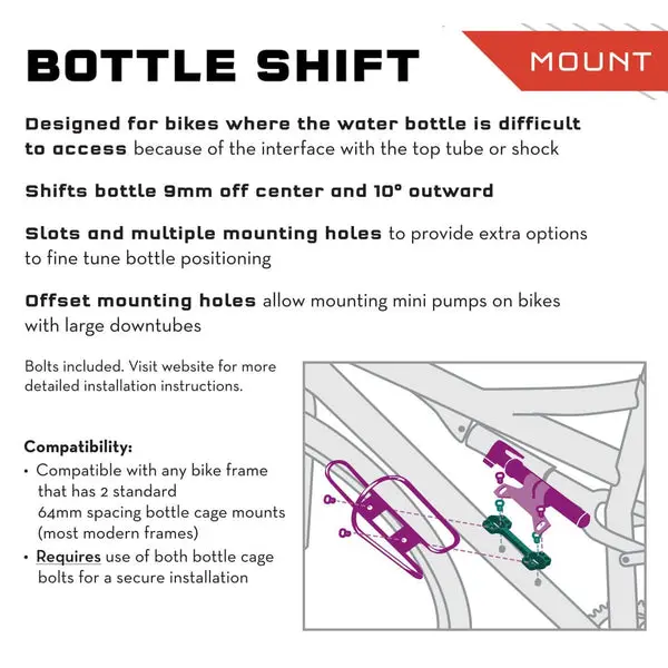 B-RAD_BottleShift-illustration.webp